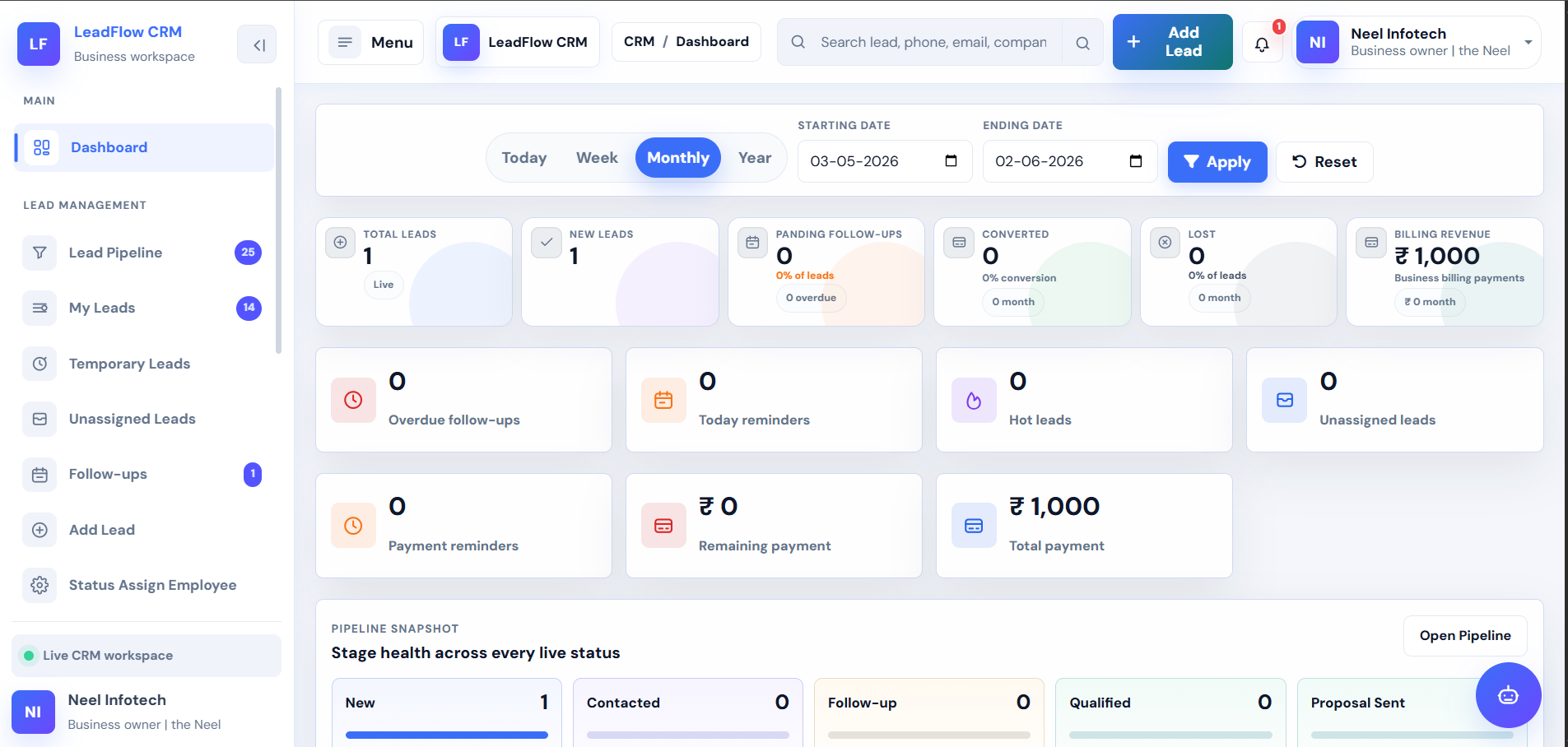Lead Flow CRM dashboard